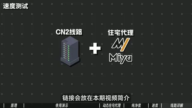 Speedtest与YouTube连接速度统计